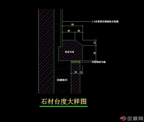 台度意思|台度